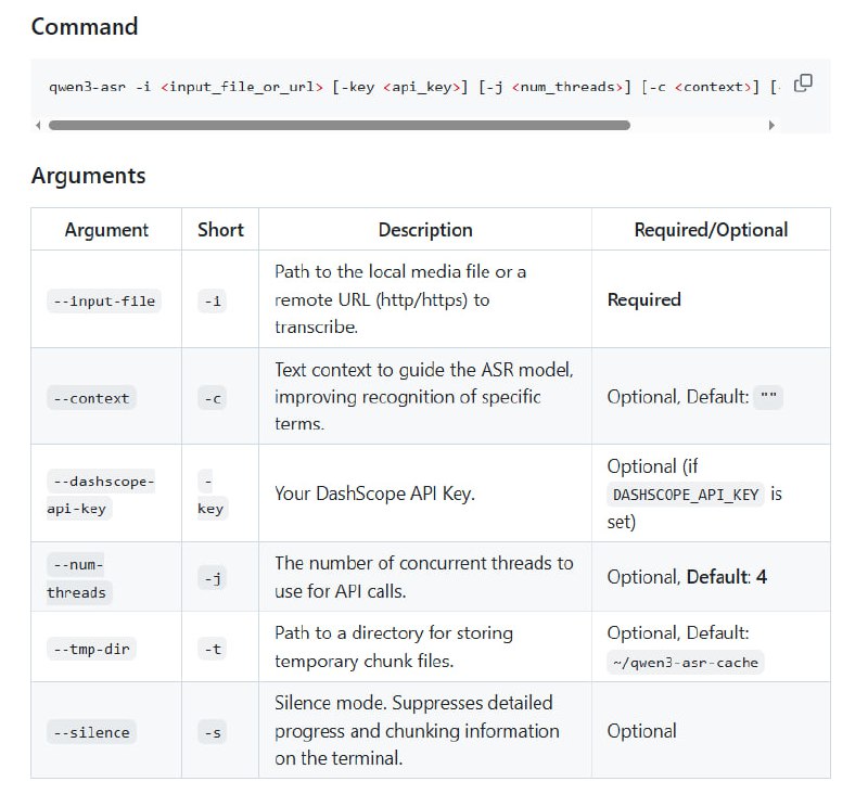 Qwen3-ASR-Toolkit：突破语音识别时长限制的高效Python工具，专为长音频/视频转录打造