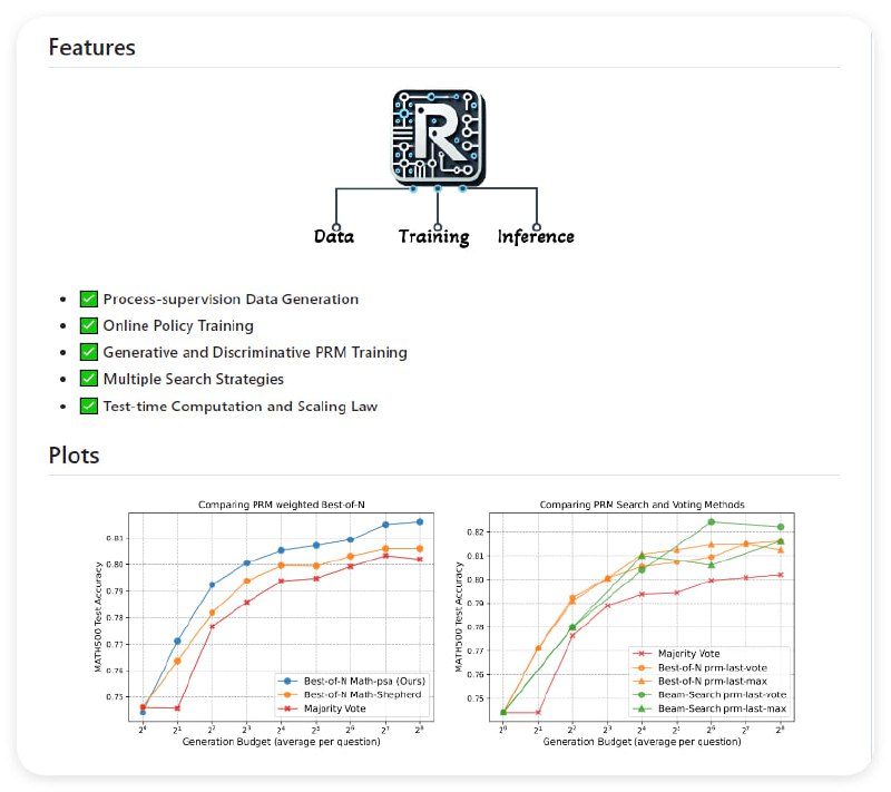 专为大型语言模型提供高级推理能力的开源框架，支持数据生成、策略训练和多种搜索策略，让机器更聪明地理解和解决问题，提供了 MATH-APS 数据集和 MATH-psa 流程奖励模型，并且支持多种推理和训练方法OpenR | #框架