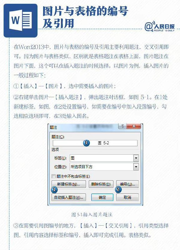 人民日报：一次性解决Word排版问题1人民日报：一次性解决Word排版问题1