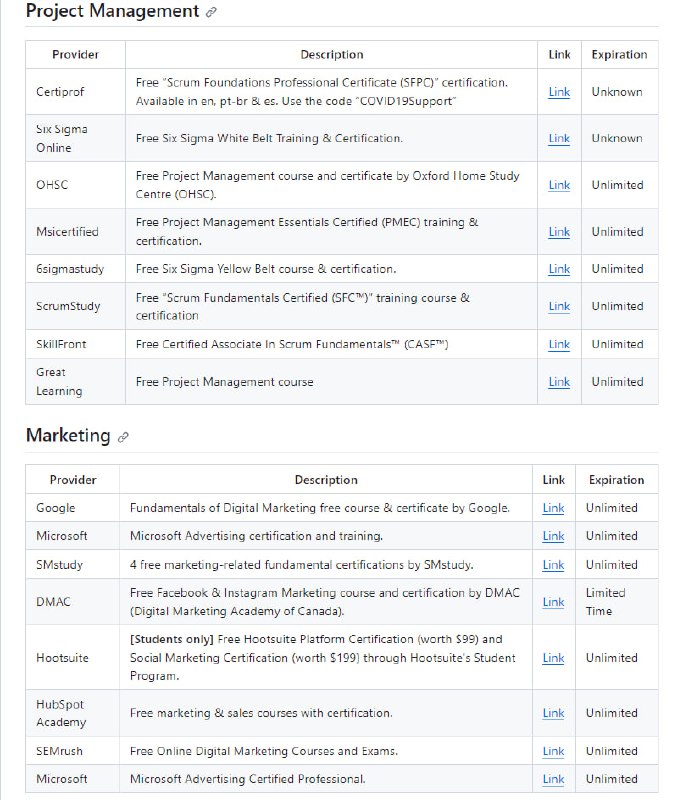 Free-Certifications：是一个免费课程和认证列表