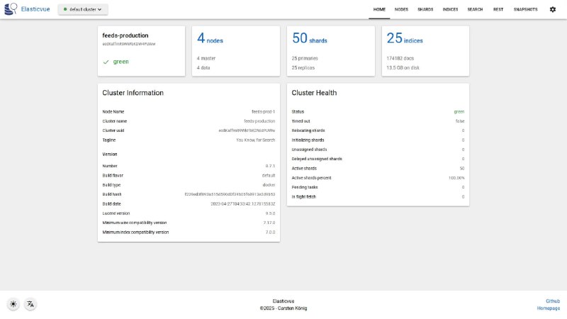 Elasticsearch 管理利器 elasticvue，上手即用，支持所有版本，包含已终止维护的版本