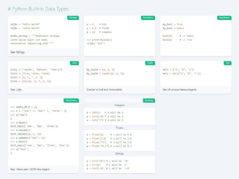 一版比较全的Python速查 | 地址 | #python #速查表一版比较全的Python速查 | 地址 | #python #速查表