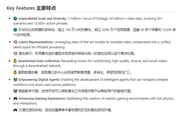 OMEGA Labs Bittensor Subnet：全球最大的去中心化通用人工智能多模态数据集，旨在通过全球社区的力量，构建一个超越现有资源规模和多样性的数据集，推动AGI模型的发展OMEGA Labs Bittensor Subnet：全球最大的去中心化通用人工智能多模态数据集，旨在通过全球社区的力量，构建一个超越现有资源规模和多样性的数据集，推动AGI模型的发展
