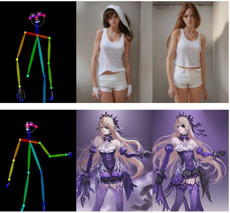 动画和控制生成的先进工具，支持图像和视频的同时5，整合多样化的控制信息，大幅减少训练参数，实现快速收敛和高效生成ControlNeXt | #工具