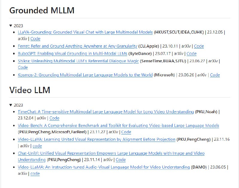 AI文档理解相关文献资源列表 | Awesome-Document-UnderstandingAI文档理解相关文献资源列表 | Awesome-Document-Understanding