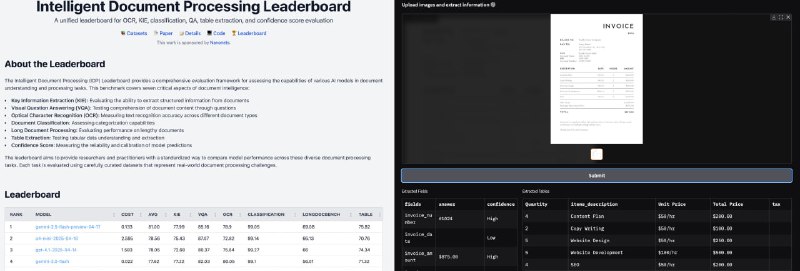 一款无需OCR的本地部署文档信息提取工具，通过视觉语言模型轻松提取文档中的结构化信息