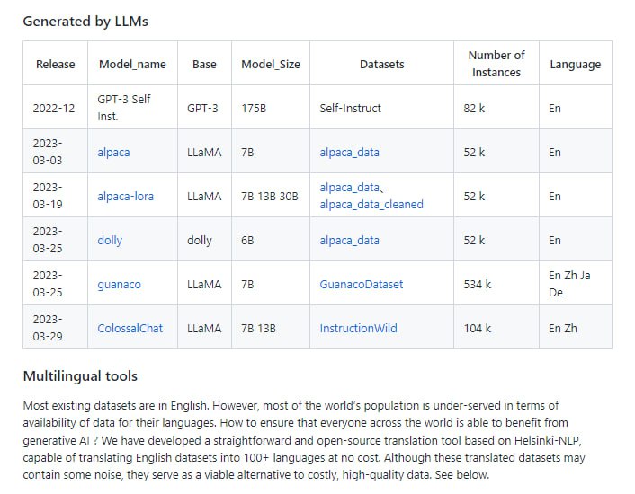 指令微调数据集、模型、论文和知识库大列表 | Awesome-instruction-tuning指令微调数据集、模型、论文和知识库大列表 | Awesome-instruction-tuning