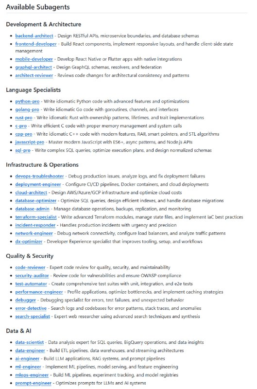 Claude Code Subagents Collection：专为开发者打造的 44 个生产级 AI 子代理，覆盖从架构设计到运维优化、语言专家、数据分析及业务营销的全链路支持