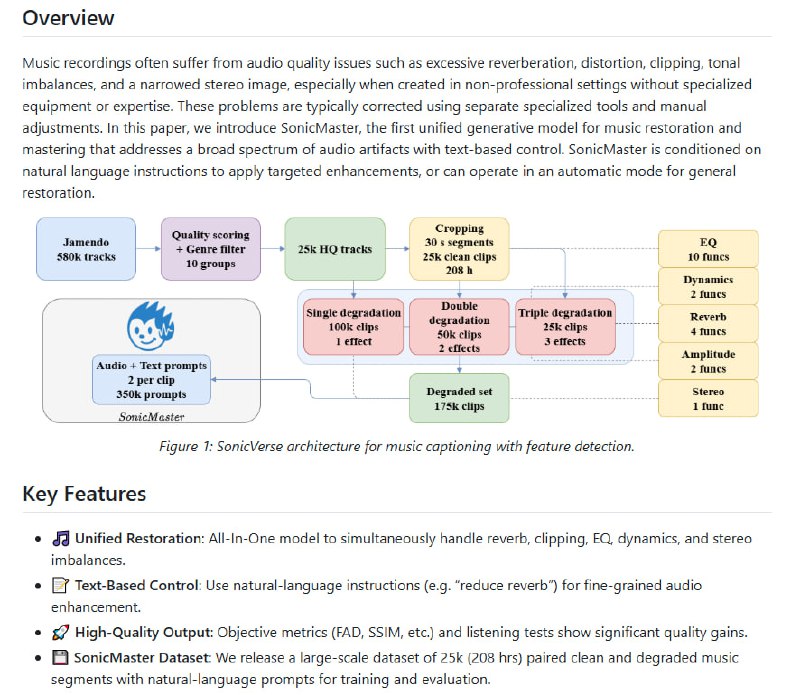 SonicMaster 打破传统音乐修复与母带处理工具的边界，实现了全方位、可控的音乐质量提升