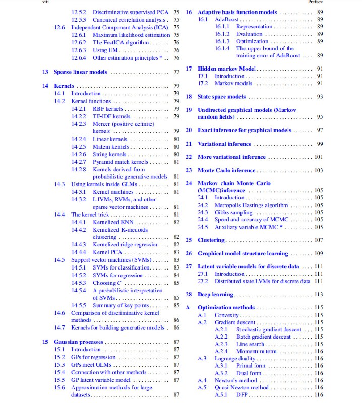 机器学习备忘单，这份备忘单包含许多机器学习的经典方程和图表，可帮你快速回忆机器学习的知识和想法