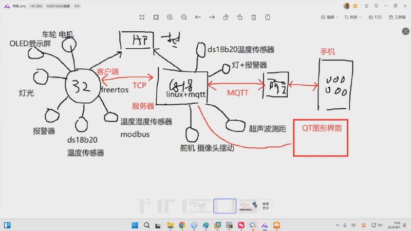 嵌入式&物联网开发好课推荐：❶粤嵌2024嵌入式开发线下课程❷黑马程序员2024嵌入式开发深圳线下班❸达内2024物联网嵌入式EDS全日制课程❹马士兵嵌入式物联网工程师❺马士兵Alot智能物联网工程师❻华清远见嵌入式开发成都线下班嵌入式&物联网开发好课推荐：❶粤嵌2024嵌入式开发线下课程❷黑马程序员2024嵌入式开发深圳线下班❸达内2024物联网嵌入式EDS全日制课程❹马士兵嵌入式物联网工程师❺马士兵Alot智能物联网工程师❻华清远见嵌入式开发成都线下班