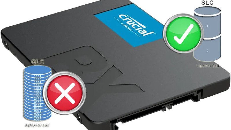 Tutorial: Transforming a QLC SSD into an SLC SSD  介绍了如何将QLC SSD转换为SLC SSD，以显著提高其耐用性和性能（让SSD的耐久性从120TB提升到4000TB