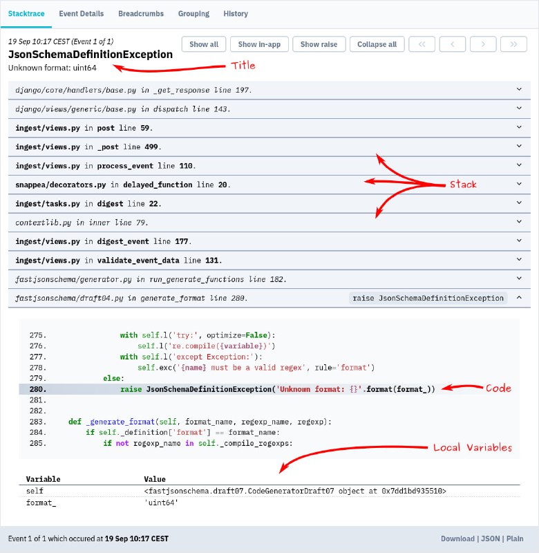 Bugsink：自托管的错误追踪系统，为开发者提供全面掌控的错误监控解决方案