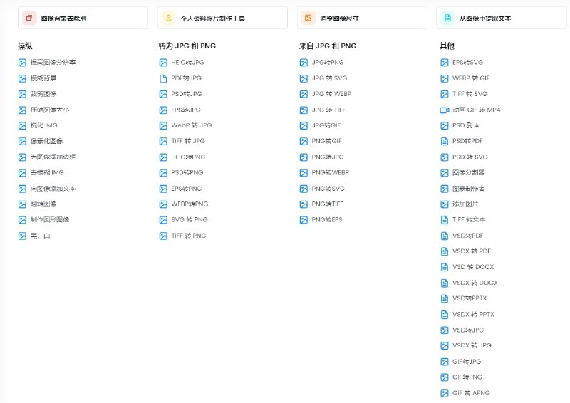 解决文件问题的一些免费工具，可邮件订阅