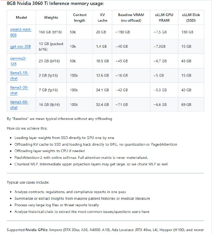 ollm：在仅8GB显存的GPU上，利用SSD卸载技术运行超大语言模型（LLM）并支持10万token上下文，无需量化处理