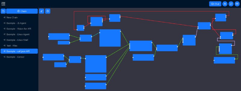 OmniChain：为大型语言模型设计的高效自更新可视化工作流工具，构建自动化、聊天机器人、代理并集成现有框架 | #工具