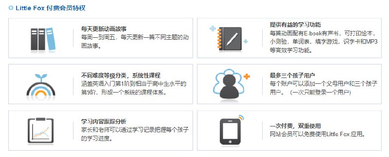 一个专门为儿童提供英语教育的动画系列