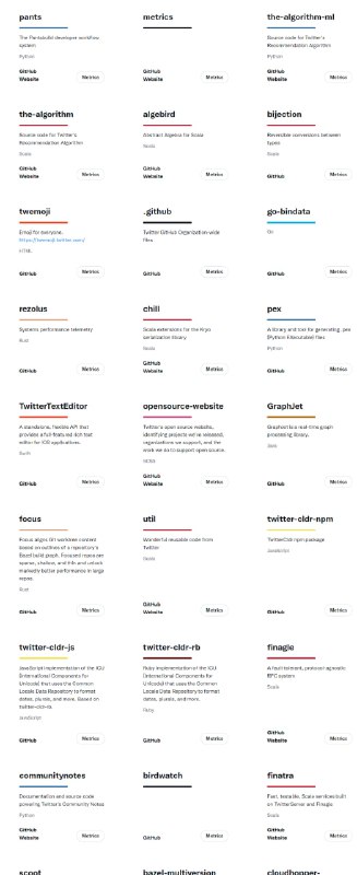 Twitter开源项目站 | Projects | 主页Twitter开源项目站 | Projects | 主页