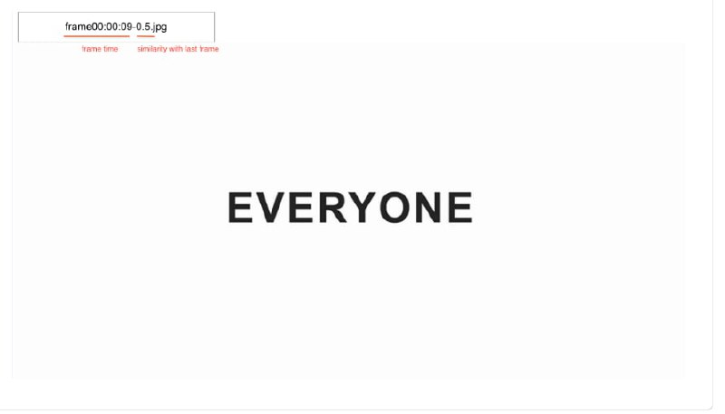 extract-video-ppt：从视频里提取PPT并导出为PDF #工具