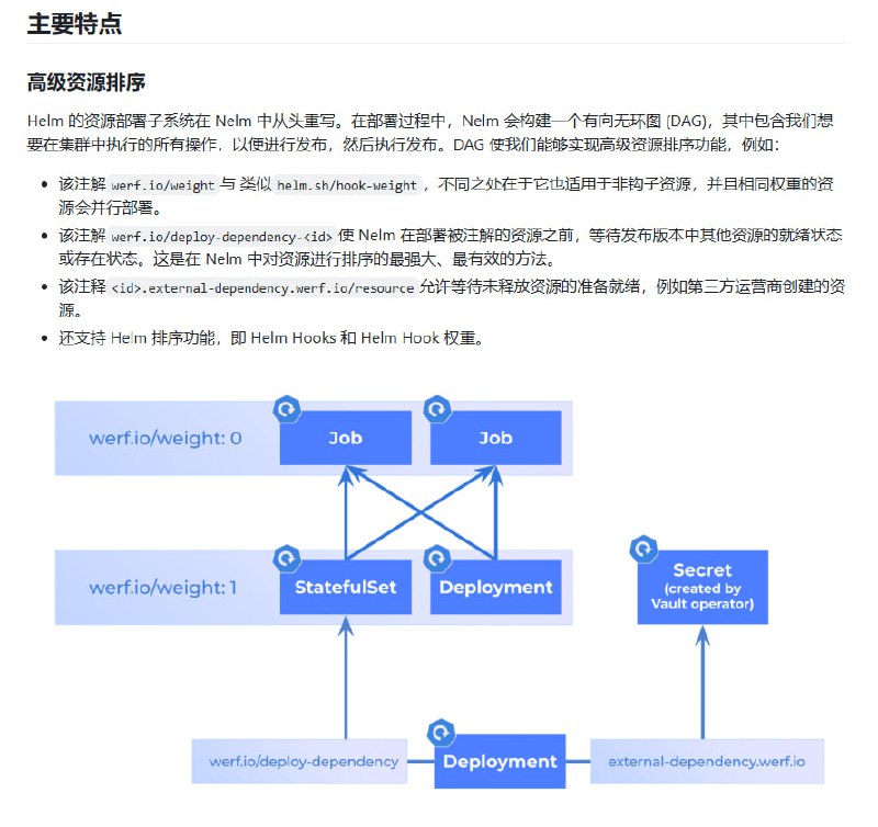 Nelm：Helm 3的替代品，为Kubernetes部署带来全新体验