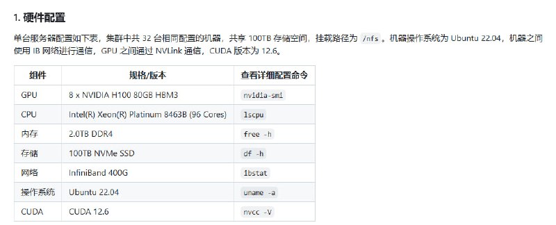 一个开源的全参数微调指南，提供了 DeepSeek V3/R1 671B 模型的训练和推理代码，和实践中的经验与结论