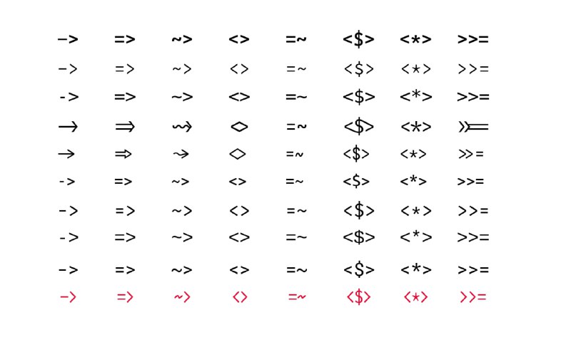 写代码时最常见的问题：->、::、=> 这些符号不对齐，看久了累，查 bug 更慢
