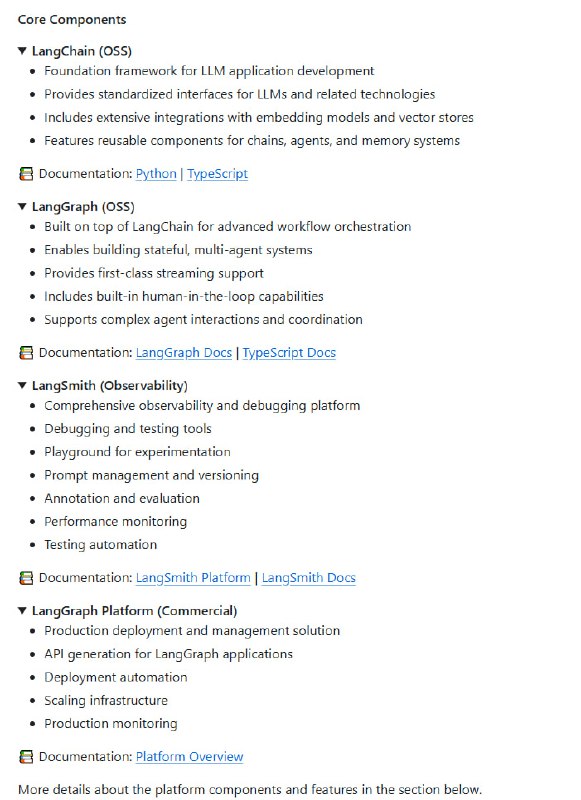 Awesome LangGraph：构建多角色、有状态应用的LangGraph资源宝库