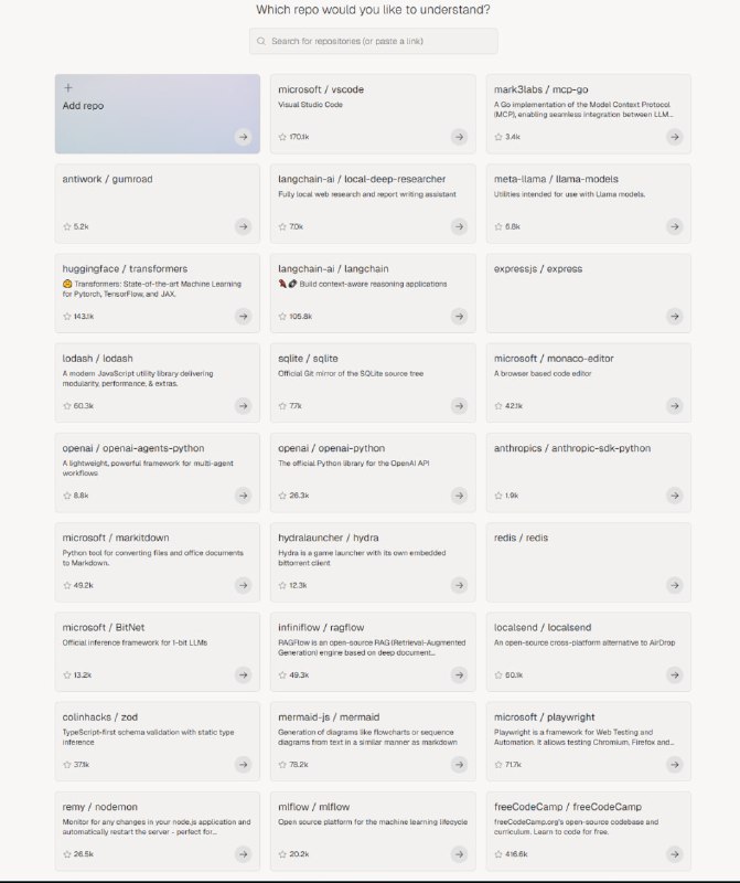DeepWiki：为GitHub仓库提供免费且实时更新的百科全书式文档
