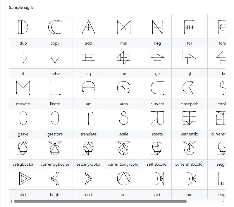 Mystical_ps：将编程语言变成魔法符咒的奇妙项目