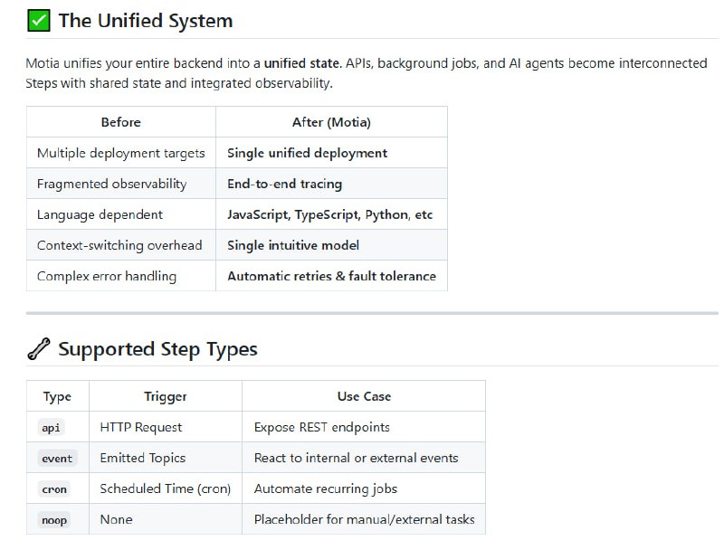 Motia：AI Agents的缺失后台，一站式统一后端框架，整合API、后台任务、事件与智能代理，轻松构建复杂工作流