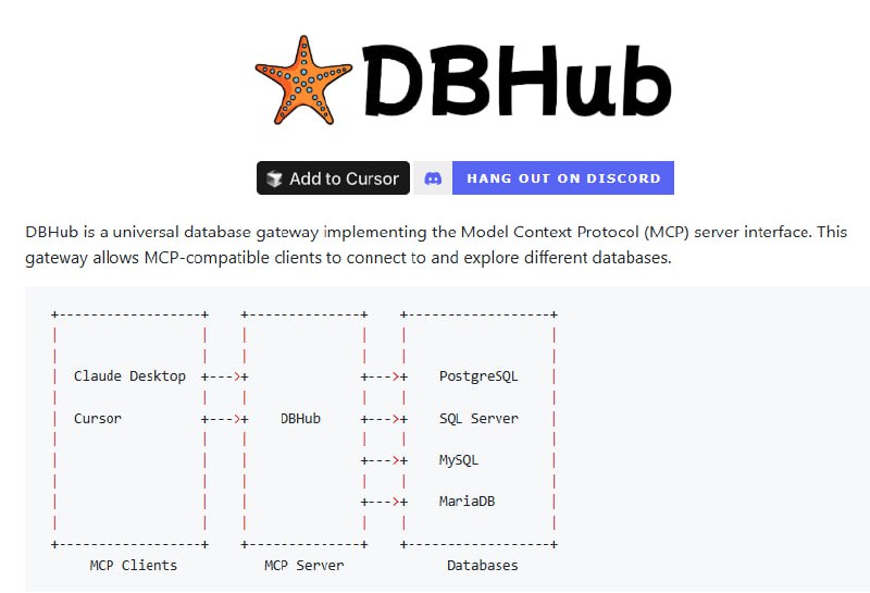 dbhub：一个通用数据库网关，支持多种数据库的连接与操作实现了Model Context Protocol（MCP）服务器接口，可无缝对接多种MCP客户端；支持PostgreSQL、MySQL、MariaDB、SQL Server等主流数据库；提供Docker和NPM安装方式，部署简单快捷dbhub：一个通用数据库网关，支持多种数据库的连接与操作实现了Model Context Protocol（MCP）服务器接口，可无缝对接多种MCP客户端；支持PostgreSQL、MySQL、MariaDB、SQL Server等主流数据库；提供Docker和NPM安装方式，部署简单快捷