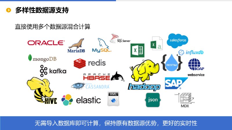 数据分析引擎：esProc SPL