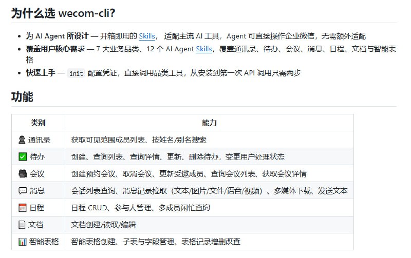在线办公中切换企业微信各类功能繁琐？wecom-cli 让你和 AI Agent 都能在终端极简高效操控企业微信