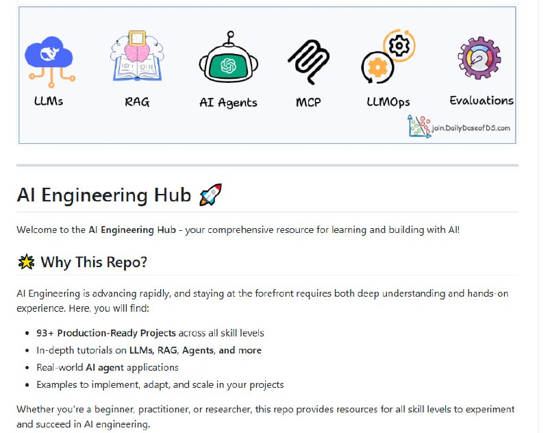AI Engineering Hub 汇聚了超过90个适合不同水平的生产级AI项目，涵盖大语言模型（LLM）、检索增强生成（RAG）、智能代理等前沿技术
