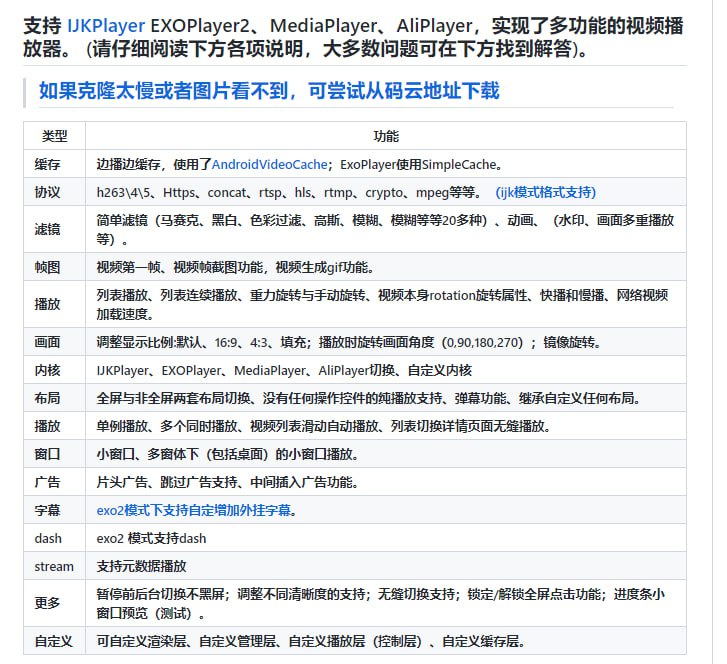 一个Android下的视频播放器框架，支持弹幕，外挂字幕，支持滤镜、水印、gif截图，片头广告、中间广告，多个同时播放，支持基本的拖动，声音、亮度调节，支持边播边缓存，支持视频自带rotation的旋转（90,270之类），重力旋转与手动旋转的同步支持，支持列表播放 ，列表全屏动画，视频加载速度，列表小窗口支持拖动，动画效果，调整比例，多分辨率切换，支持切换播放器，进度条小窗口预览，列表切换详情页面无缝播放，rtsp、concat、mpeg