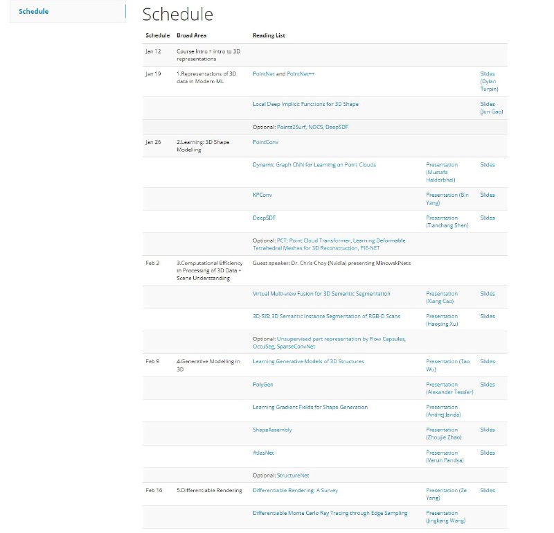 多伦多大学《3D和几何深度学习的机器学习方法》课程资料 Schedule | #机器学习