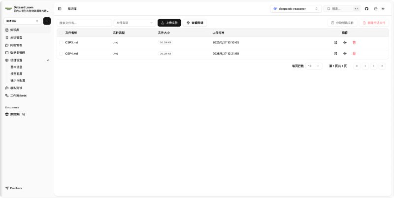 DatasetLoom：专为多模态大模型训练打造的智能数据集构建与评估平台• 支持图文问答（VQA）、图像描述、监督微调（SFT）、偏好对齐（DPO）等多种训练任务  • 集成模型自动评分、多模型对比（GPT-4V、LLaVA、CLIP 等），实现训练效果高效评估  • 文档解析涵盖 PDF、Word、Markdown、TXT，支持知识抽取与分块处理  • 图像区域标注与多模态问答生成，助力丰富训练样本构建  • 用户权限管理细化，支持管理员、协作者、访客角色分配，满足团队协作需求  • 数据持久化与版本管理，保证训练语料安全稳定，支持导出 JSON、CSV、HuggingFace Dataset 格式  • 基于 Redis 的工作流引擎（Beta），实现复杂任务自动调度与流程管理  • 采用 TypeScript + Next.js 15 + Tailwind CSS + Prisma ORM 技术栈，兼容多种 SQL 数据库（SQLite、MySQL、PostgreSQL、SQL Server）灵活部署  DatasetLoom通过模块化设计和统一数据结构，打通从原始数据到结构化训练集的全链路，助力多模态大模型训练的效率与质量提升