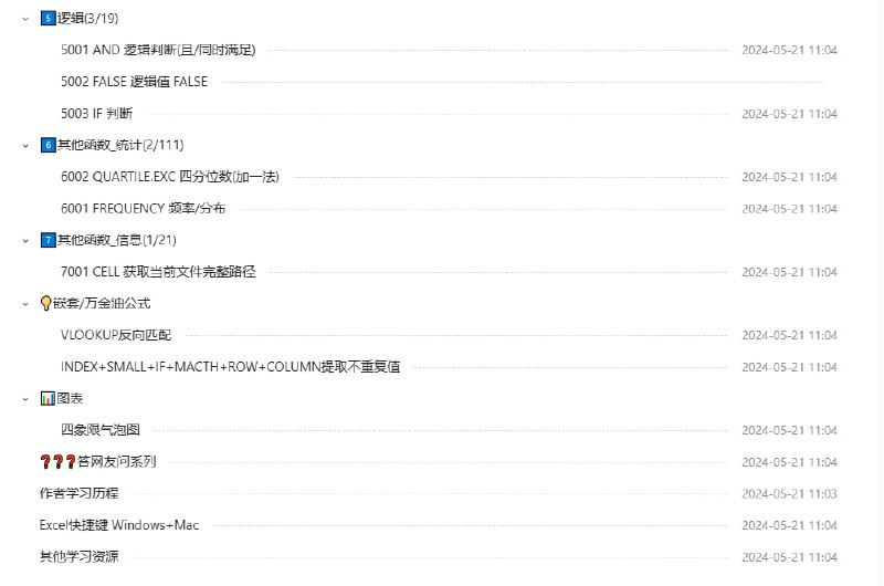 Excel函数赋能手册：一位热心网友总结的Excel函数基本用法和相关技巧