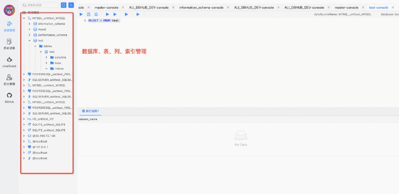 Chat2DB是阿里巴巴开源免费的多数据库客户端工具