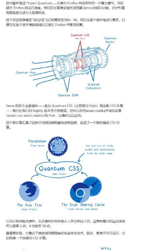 Servo/Stylo：为Servo和Firefox提供高性能CSS引擎，助力网页渲染更快速、更高效