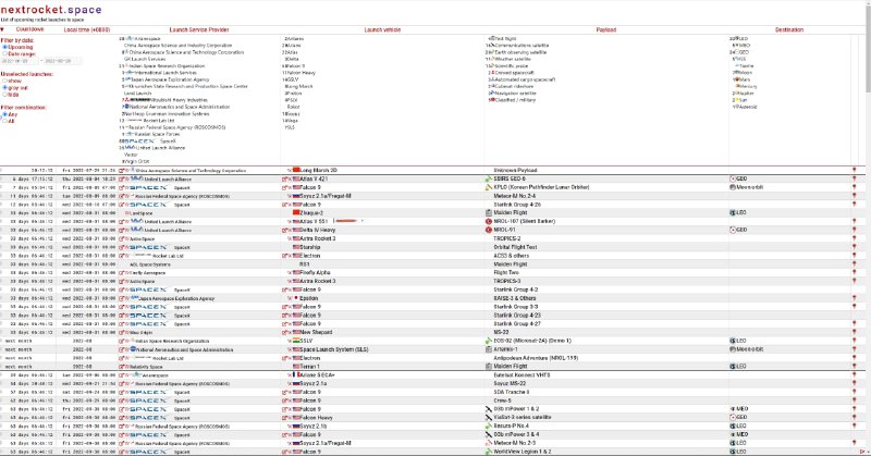 几个火箭发射时间预告网站 1、nextrocket.space 2、rocketlaunch.live3、spacelaunchschedule几个火箭发射时间预告网站 1、nextrocket.space 2、rocketlaunch.live3、spacelaunchschedule