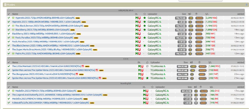 rarbg备份：仓库地址 | reddit原贴帖子评论也挺不错