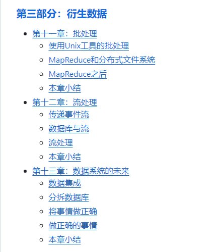 设计数据密集型应用（DDIA）第二版 | #电子书此书之前被誉为FAANG 面试必备敲门砖，大厂入职必修课设计数据密集型应用（DDIA）第二版 | #电子书此书之前被誉为FAANG 面试必备敲门砖，大厂入职必修课