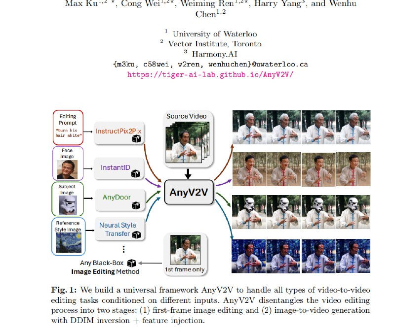 一个通用的视频编辑框架，通过将过程拆分为图像编辑和I2V生成，实现基于各类图像编辑模型的高保真视频编辑
