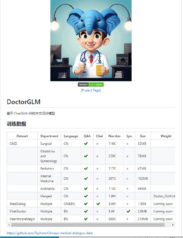 基于ChatGLM-6B的中文问诊模型 | DoctorGLM
