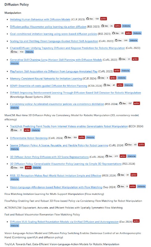 Awesome-Robotics-Diffusion：机器人学习领域的扩散模型精选资源库