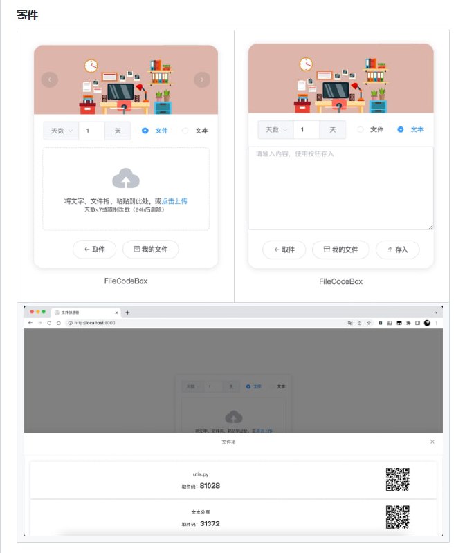 匿名口令分享文本，文件，像拿快递一样取文件主要特色轻量简洁：Fastapi+Sqlite3+Vue2+ElementUI 轻松上传：复制粘贴，拖拽选择 多种类型：文本，文件 防止爆破：错误次数限制 防止滥用：IP限制上传次数 口令分享：随机口令，存取文件，自定义次数以及有效期 匿名分享：无需注册，无需登录 管理面板：查看所有文件，删除文件 一键部署：docker一键部署FileCodeBox | #工具匿名口令分享文本，文件，像拿快递一样取文件主要特色轻量简洁：Fastapi+Sqlite3+Vue2+ElementUI 轻松上传：复制粘贴，拖拽选择 多种类型：文本，文件 防止爆破：错误次数限制 防止滥用：IP限制上传次数 口令分享：随机口令，存取文件，自定义次数以及有效期 匿名分享：无需注册，无需登录 管理面板：查看所有文件，删除文件 一键部署：docker一键部署FileCodeBox | #工具