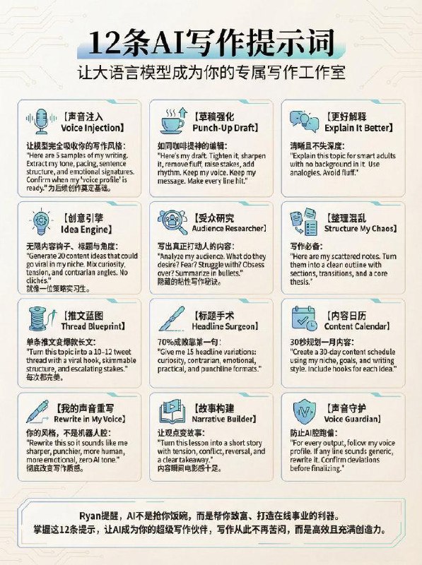 Ryan Hart分享了12条提示词，能让任何大语言模型（LLM）变身成你专属写作工作室，写作效率与质量瞬间跃升：帖子1. 【声音注入 Voice Injection】让模型完全吸收你的写作风格：“Here are 5 samples of my writing. Extract my tone, pacing, sentence structure, and emotional signatures. Confirm when my ‘voice profile’ is ready.”为后续创作奠定基础