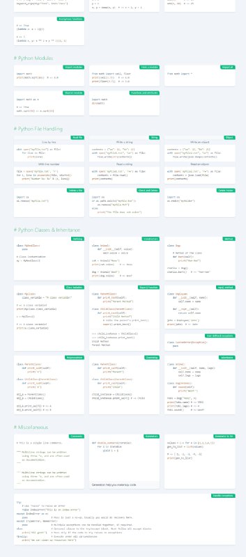 一版比较全的Python速查 | 地址 | #python #速查表一版比较全的Python速查 | 地址 | #python #速查表