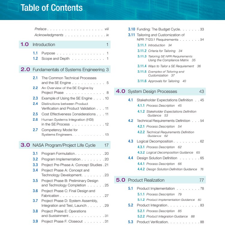 NASA系统工程手册详尽阐述了航天项目从概念到实施的系统工程全流程，核心亮点包括：• 系统工程方法：多学科、递归迭代的技术管理，关注设计、实现、验证、验证和产品交付，强调“做正确的设计”和“做对的设计”并重